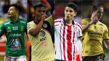 Los equipos que podr&iacute;an clasificar a octavos de la Copa MX