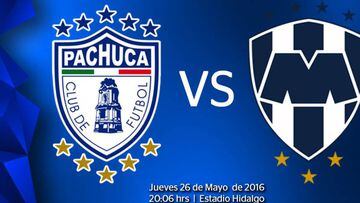 Pachuca vs Monterrey EN VIVO online: Liga MX, Final Ida