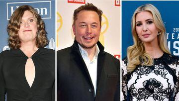 Elon Musk, Ivanka Trump y Lilly Wachowski: &iquest;Qu&eacute; pol&eacute;mica ha habido?