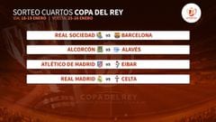 Real Madrid-Celta, Atleti-Eibar, Real-Barça, Alcorcón-Alavés
