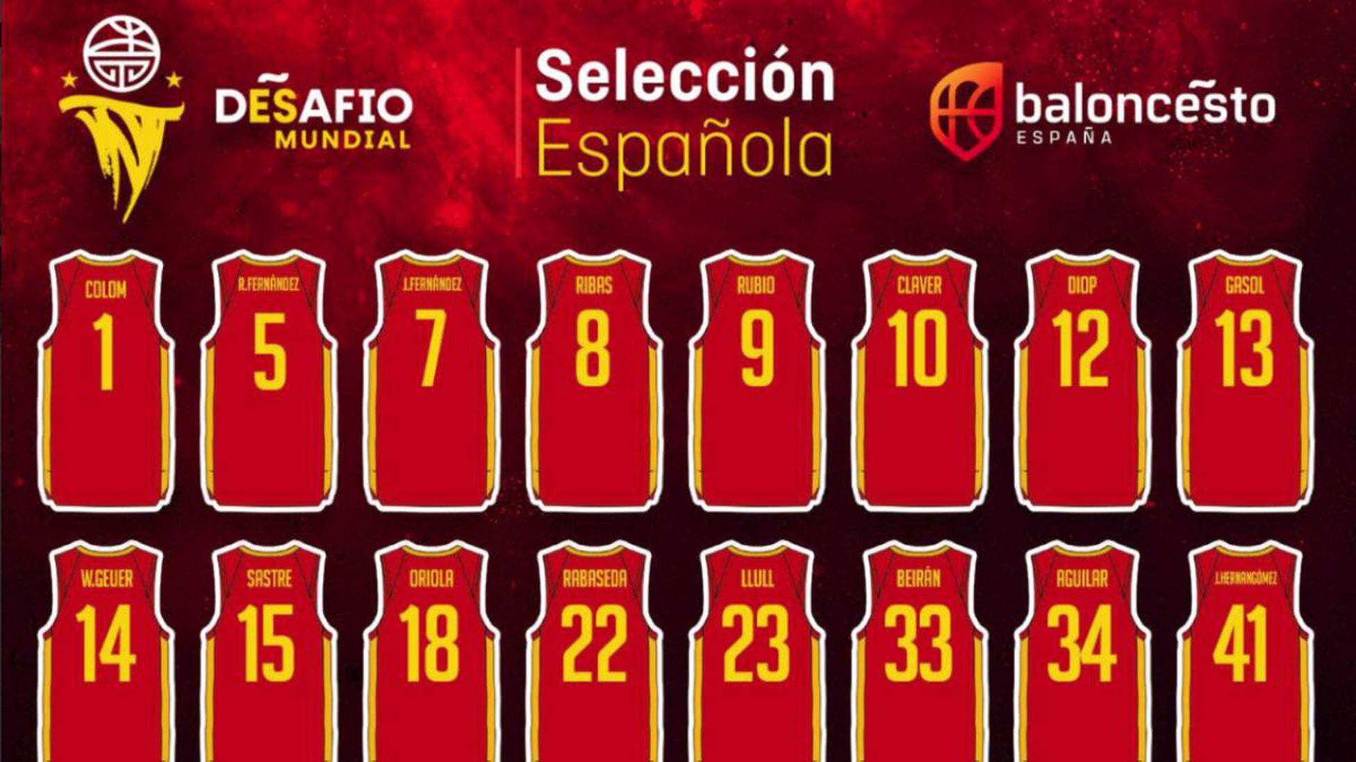Estos son los dorsales de España de cara al Mundial de 2019 AS.com