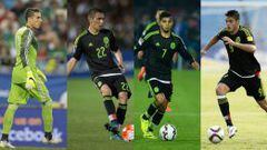Ochoa, Aguilar, Tecatito y Jim&eacute;nez son algunos de los futbolistas que tiene en mente el seleccionador colombiano para los compromisos que se avecinan.