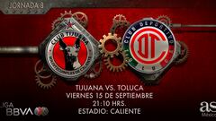 Tijuana vs Toluca en vivo: Liga MX, Apertura 2023 hoy en directo