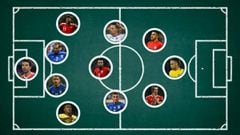 El XI de tops sin Mundial: Buffon, Alaba, Vidal, Bale, Alexis...