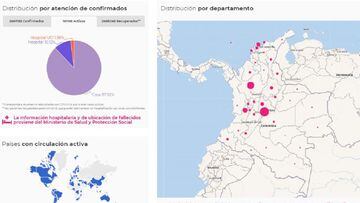 Mapa del coronavirus por departamentos en Colombia. Casos y muertes de este martes 20 de abril de 2021. Hay 101.106 pacientes activos en todo el pa&iacute;s.
