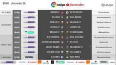 Ya hay horarios para la jornada 28 de LaLiga Santander