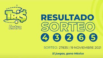 Resultados Lotería Tris Extra hoy: ganadores y números premiados | 19 de noviembre