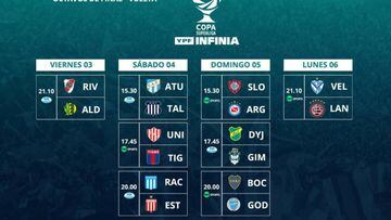 Copa de la Superliga: horarios, partidos y fixture de la vuelta de octavos
