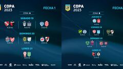 Copa de la Liga Profesional: horarios, partidos y fixture de la jornada 1