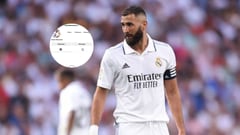Mystery surrounds disappearance of Karim Benzema’s Twitter and Instagram accounts