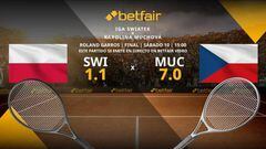 Iga Swiatek vs. Karolina Muchova: horario, TV, estadísticas y pronósticos de Roland Garros 2023