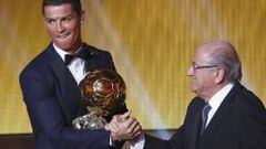 Cristiano Ronaldo y Blatter.