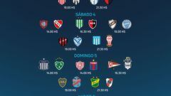 Torneo Liga Profesional: fecha 1, días y horarios