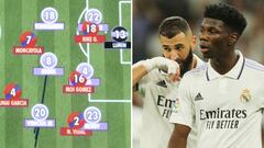 El doble error del Real Madrid en la jugada que le costó el liderato