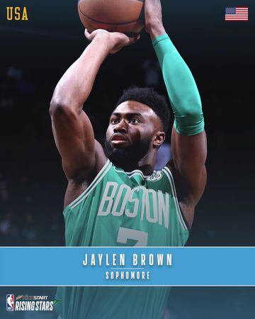 Jaylen Brown (Alero, Boston Celtics, sophomore).