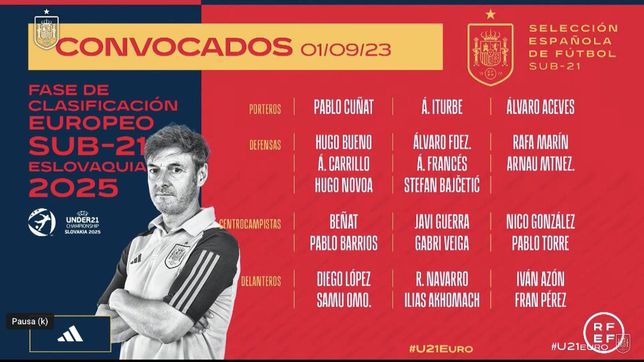 Barrios y Veiga lideran a la nueva Sub-21