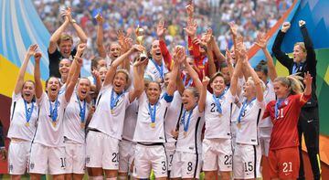 USWNT, winners of 2015 World Cup