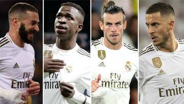 Real Madrid's pre-coronavirus progress report: the forwards