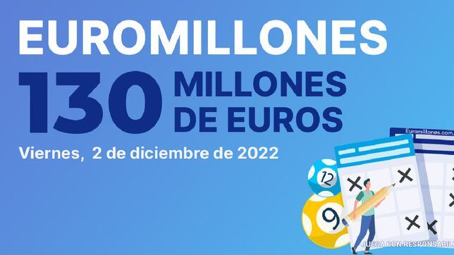 Euromillones: comprobar los resultados del sorteo de hoy, viernes 2 de diciembre