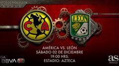 América vs León en vivo: Cuartos de Final Liga MX hoy en directo
