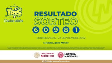 Resultados Lotería Tris Extra hoy: ganadores y números premiados | 23 de septiembre