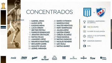 Beccacece confirma la lista de Racing para la Libertadores