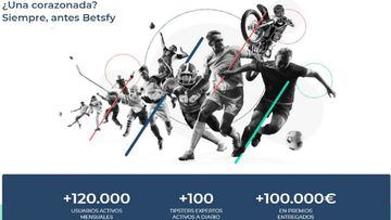 Betsfy+ te ofrece las mejores retransmisiones de toda la Eurocopa 2020