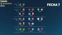 Torneo Liga Profesional 2022: horarios, partidos y fixture de la jornada 7