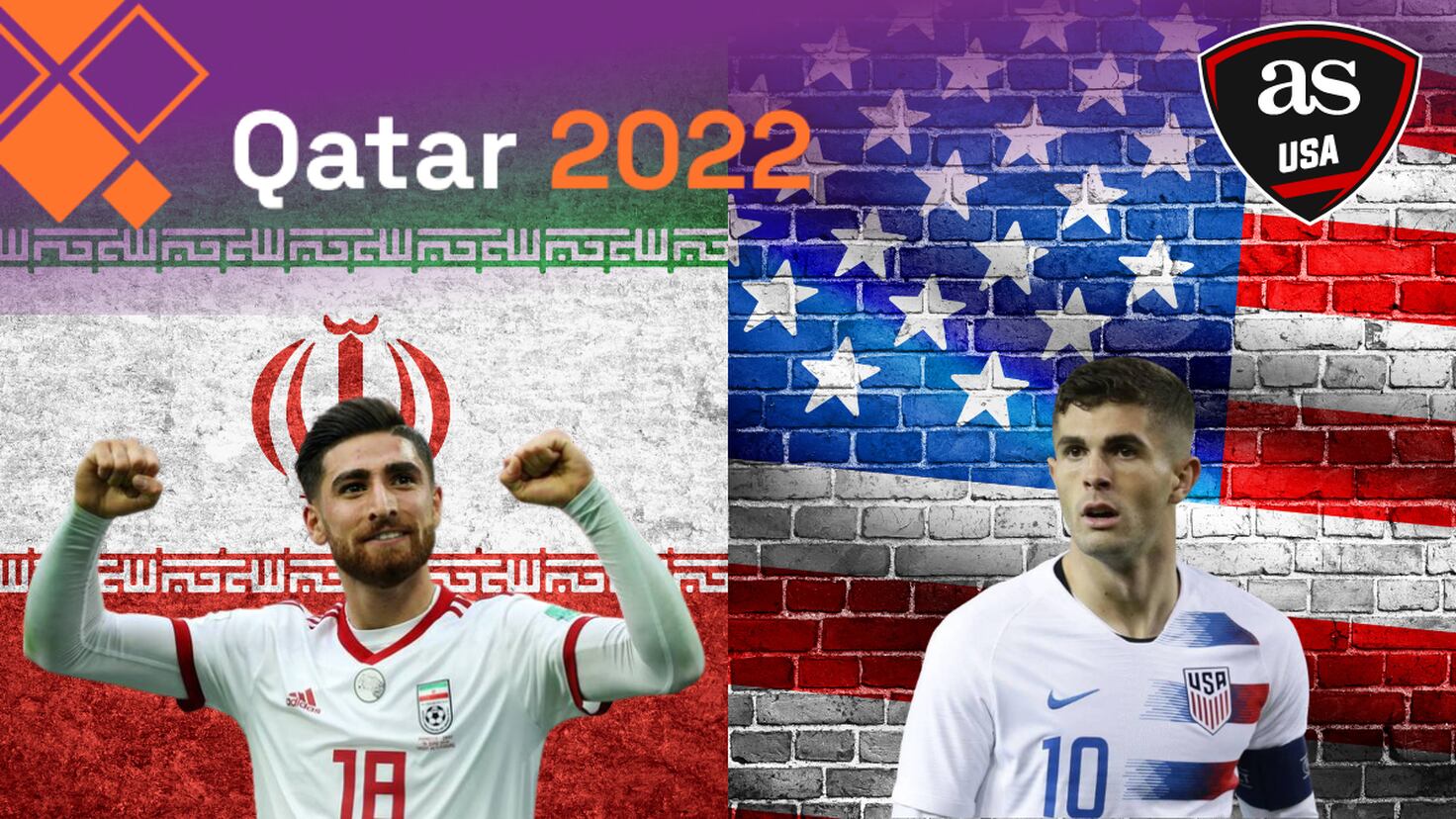 FIFA World Cup 2022: England, Iran, USA and Wales to fight it out