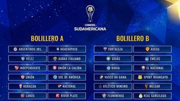 Posibles rivales de los equipos argentinos en Copa Sudamericana