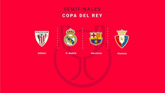 Sorteo de semifinales de Copa del Rey: equipos, fechas, formato, condicionantes y cómo funciona