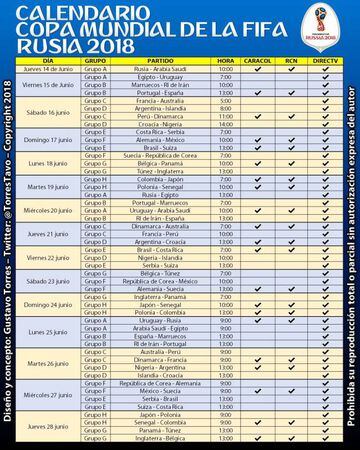 agencia chocar mañana Cómo y dónde ver todos los partidos del Mundial Rusia 2018 - AS Colombia