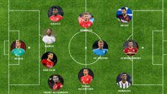 Only Messi and Ramos for LaLiga in IFFHS ideal XI 2020
