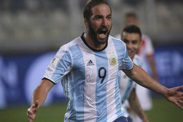 Argentina's Gonzalo Higuain,