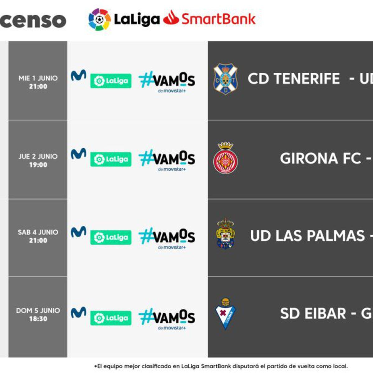 Play offs ascenso a primera