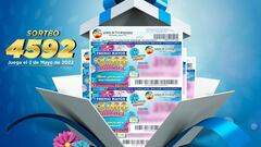 Resultados loterías Cundinamarca y Tolima hoy: números que cayeron y ganadores | 2 de mayo