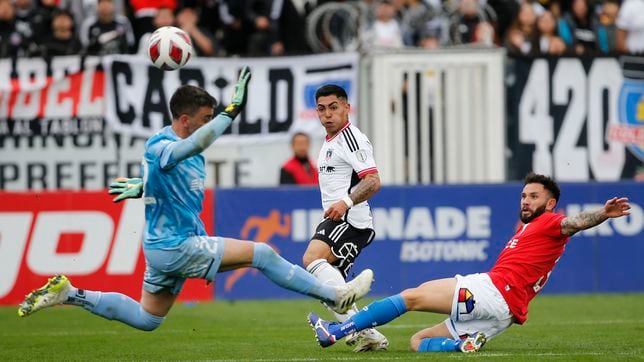 Así va el historial entre Colo Colo y U. Católica | Quién ha ganado más veces el clásico