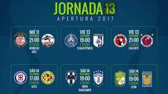 Fechas y horario de la jornada 13 del Apertura 2017 de la Liga MX