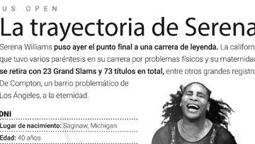 Serena Williams: la trayectoria de una gran leyenda en cifras