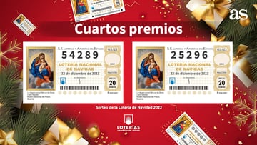 Cuartos premios del sorteo de la Lotería de Navidad 2022.