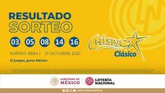 ​​Resultados Lotería Nacional Chispazo hoy: ganadores y números premiados | 31 de octubre