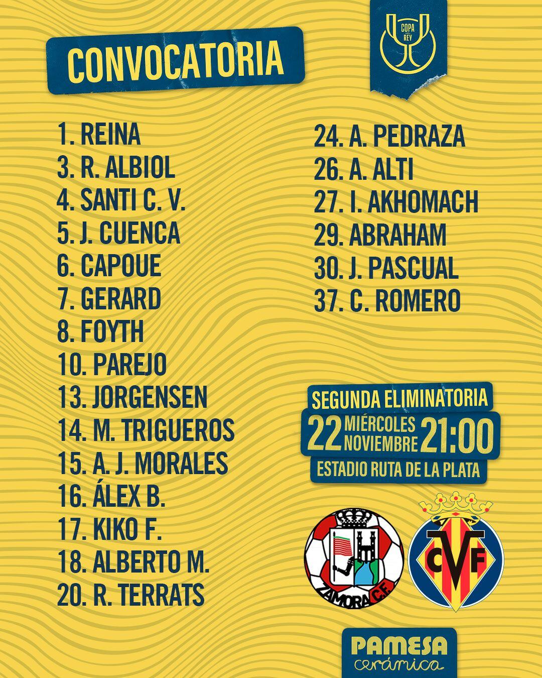 El Villarreal da una lista de convocados tras más de tres temporadas sin hacerlo