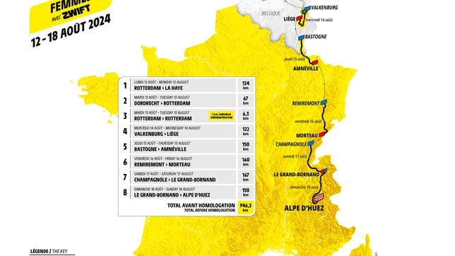 El Tour de Francia Femmes tendrá su colofón en el Alpe d’Huez
