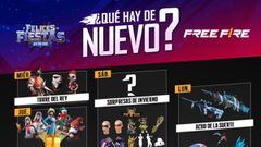 Free Fire: Códigos de hoy viernes 2 de diciembre de 2022