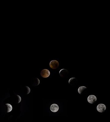 Evolución del eclipse lunar con luna de sangre 2018 desde Srinagar, India, en un montaje creado con Photoshop.