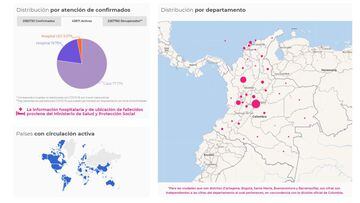 Mapa de casos y muertes por coronavirus por departamentos en Colombia: hoy, 29 de marzo