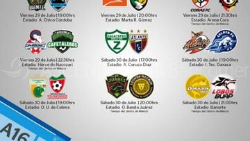 Cómo y dónde ver la Jornada 3 del Ascenso MX Apertura 2016 - AS México