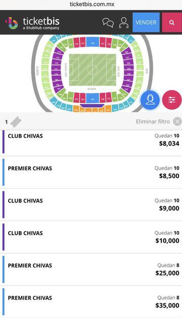Precios en Ticketbis.com.mx para el juego de vuelta de los cuartos de final entre Chivas vs América, Apertura 2016.