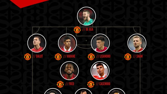 Así quería el once del United con Casemiro