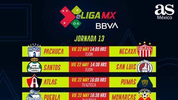 eLiga MX: Fechas y horarios de la jornada 13